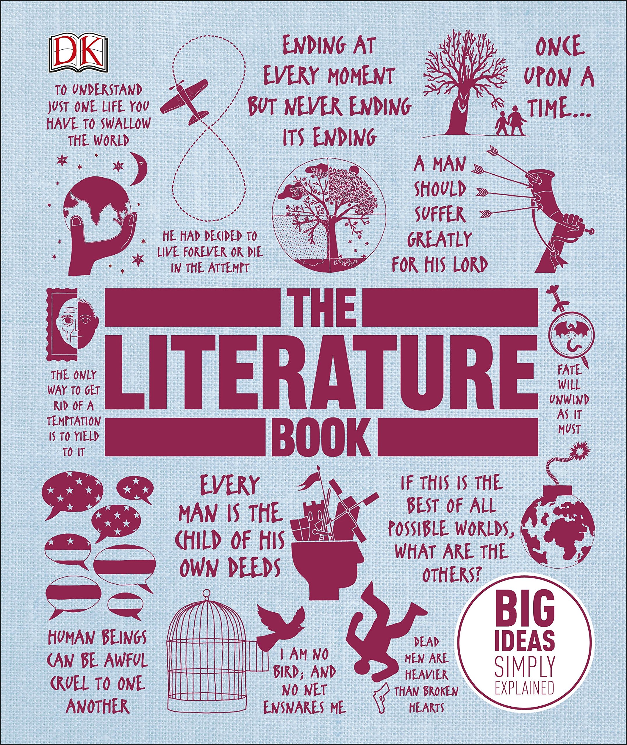 Big Ideas: Literature Book,The [Hardcover]