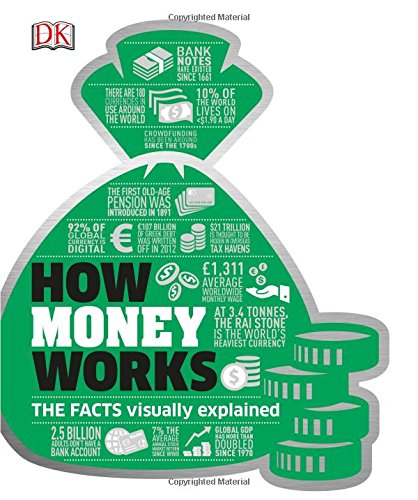 How Money Works: The Facts Visually Explained
