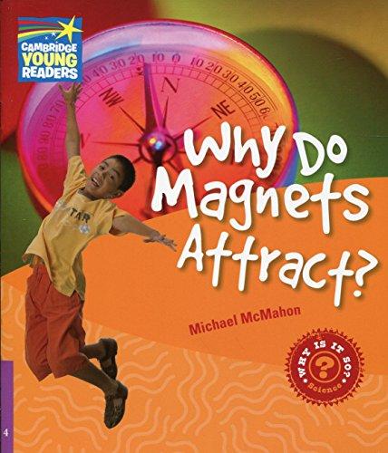 CYR 4 Why Do Magnets Attract?