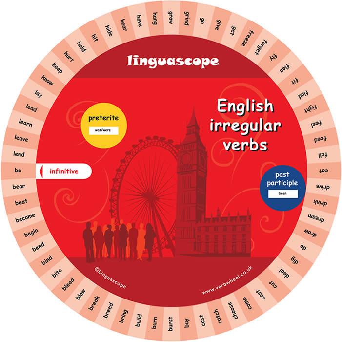 English Irregular Wheel (Віяло: 100 неправильних дієслів)