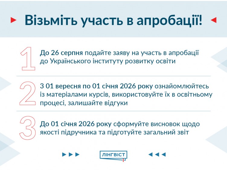 Апробація НМК для 4 класу: ваша участь має значення!