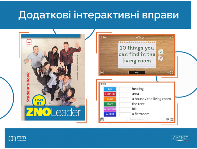Сучасна підготовка до ЗНО починається тут — з Wordwall та ZNO Leader B1