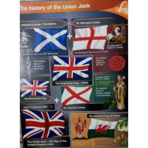 MM Poster Union Flags