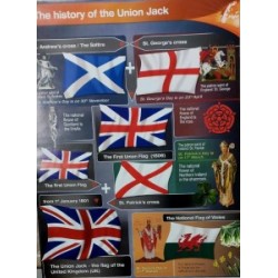 MM Poster Union Flags