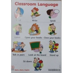 MM Poster Classroom Language