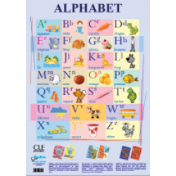 CLE Alphabet (плакат)