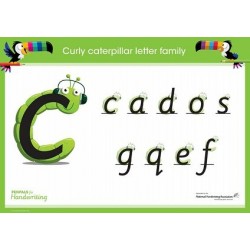 Penpals for Handwriting Poster Pack (Pack of 8)