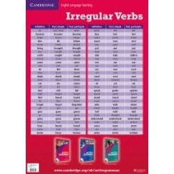 Cambridge Irregular Verbs Poster